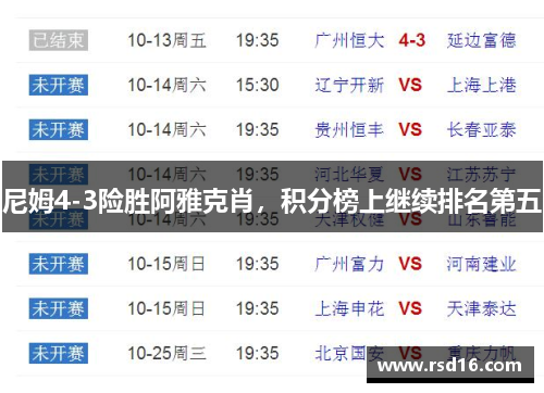 尼姆4-3险胜阿雅克肖，积分榜上继续排名第五