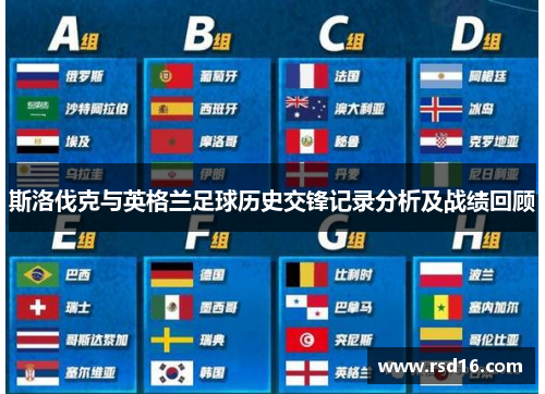 斯洛伐克与英格兰足球历史交锋记录分析及战绩回顾