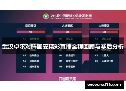 武汉卓尔对阵国安精彩直播全程回顾与赛后分析