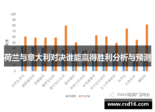 荷兰与意大利对决谁能赢得胜利分析与预测