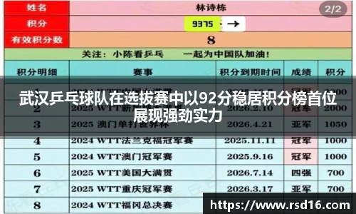 武汉乒乓球队在选拔赛中以92分稳居积分榜首位展现强劲实力